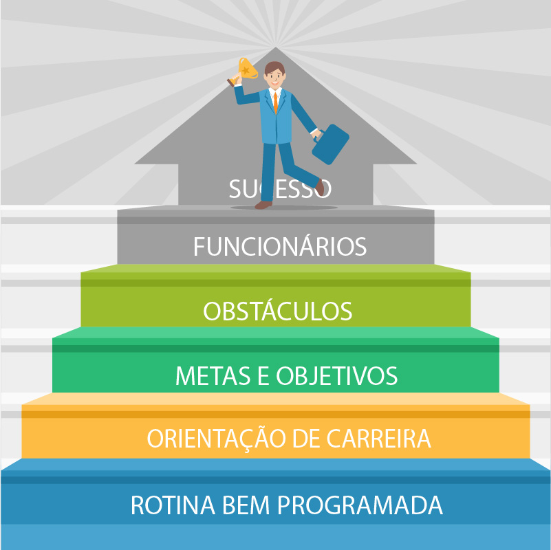 caminho-do-sucesso