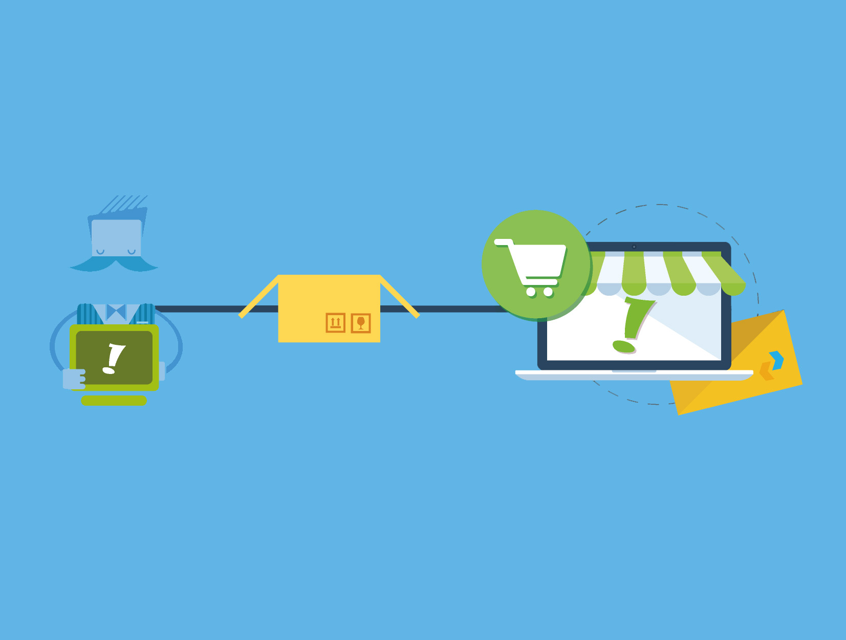 Sigep Web dos Correios