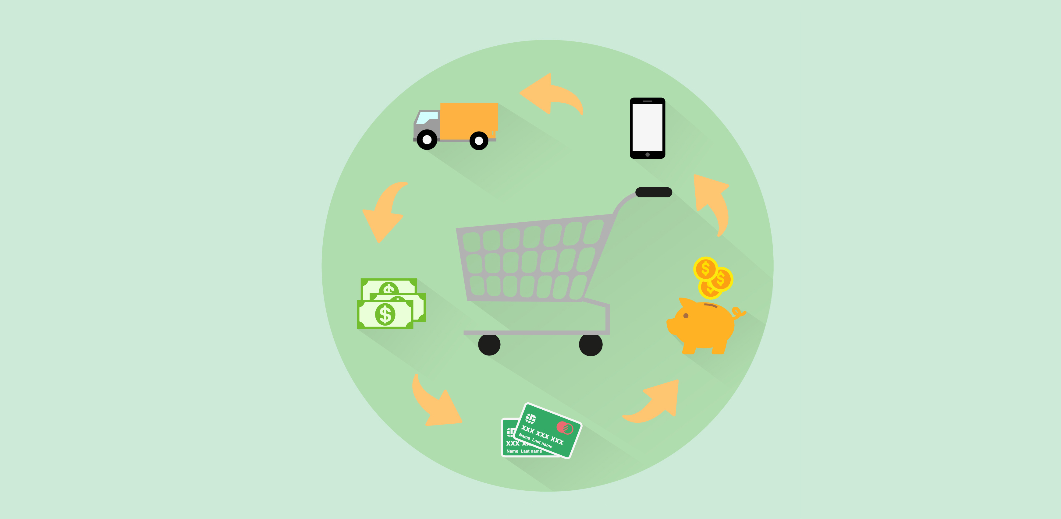 A importância do ERP para o e-commerce