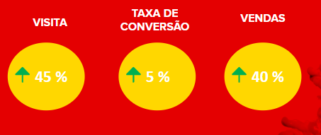 liquidacao magalu