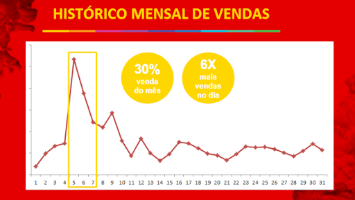 liquidacao magalu2