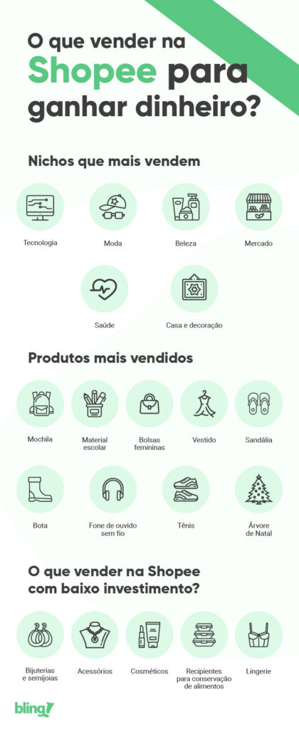 Shopee marketplace