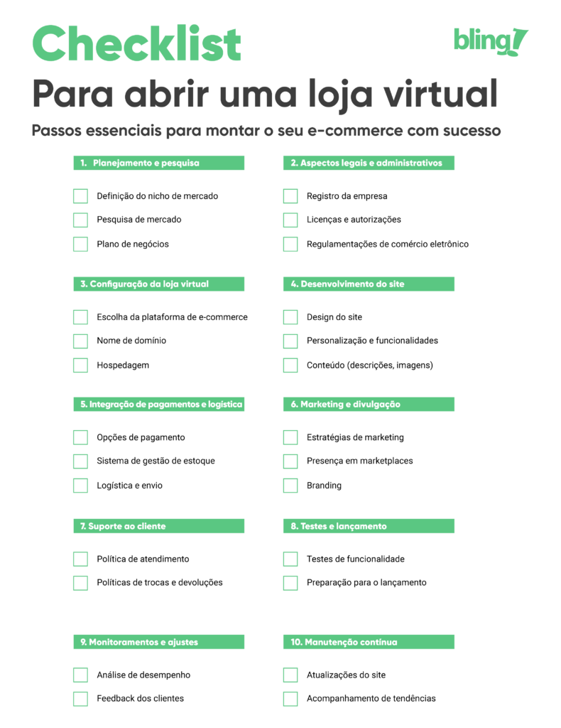 como montar/abrir/criar uma loja virtual (do zero)