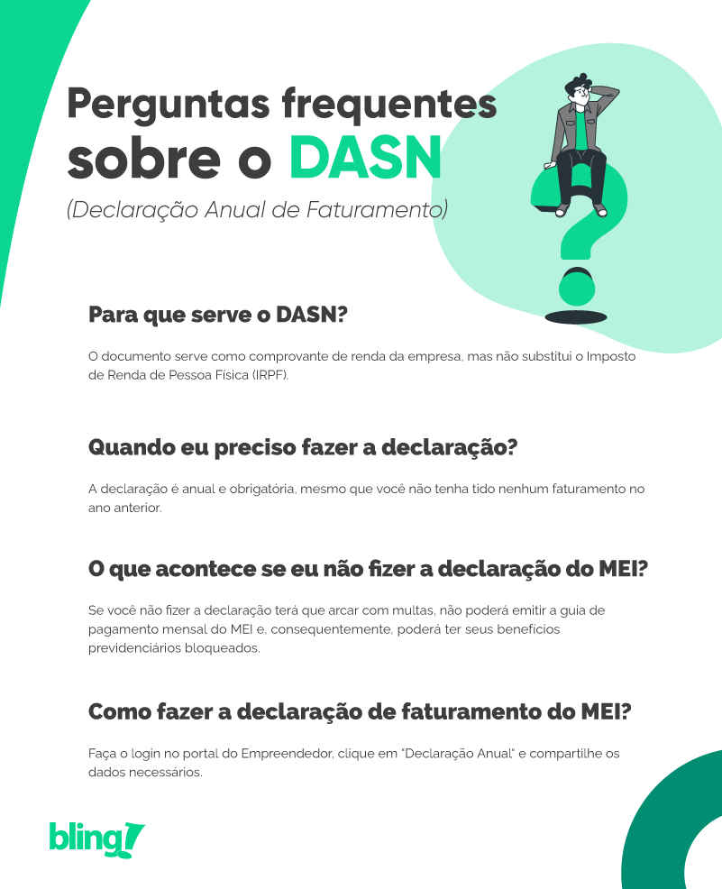 perguntas frequentes sobre o DASN perguntas frequentes sobre o DASN