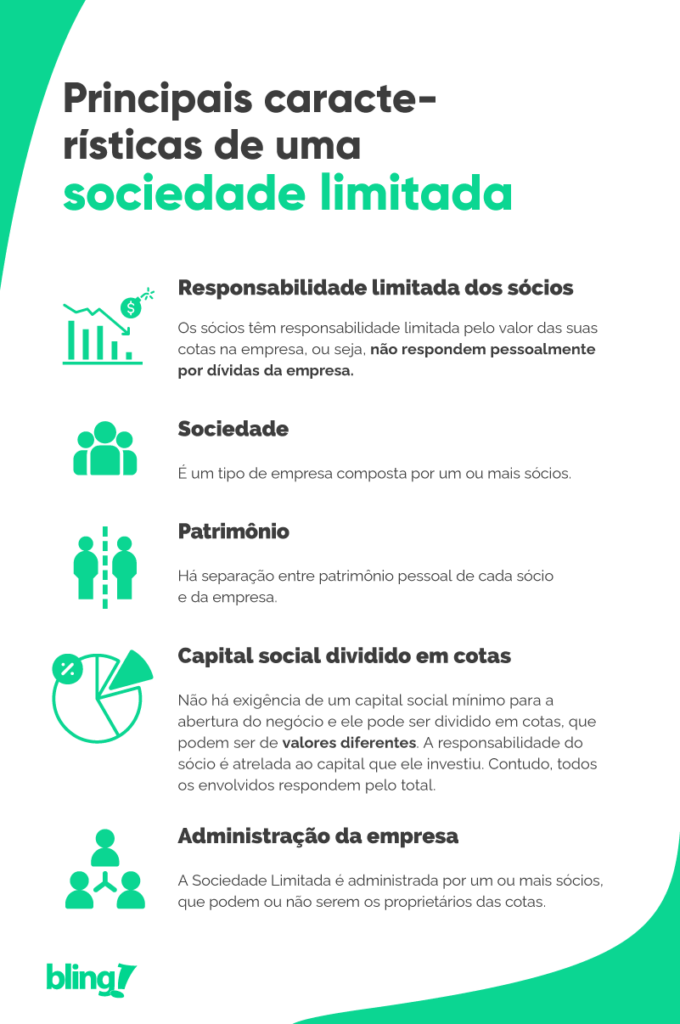 características de uma sociedade limitada características de uma sociedade limitada