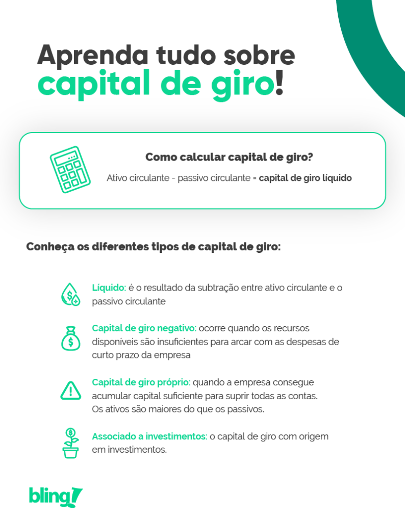 tudo sobre capital de giro tudo sobre capital de giro