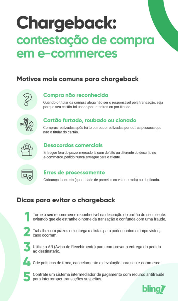 chargeback tipos e motivos chargeback tipos e motivos