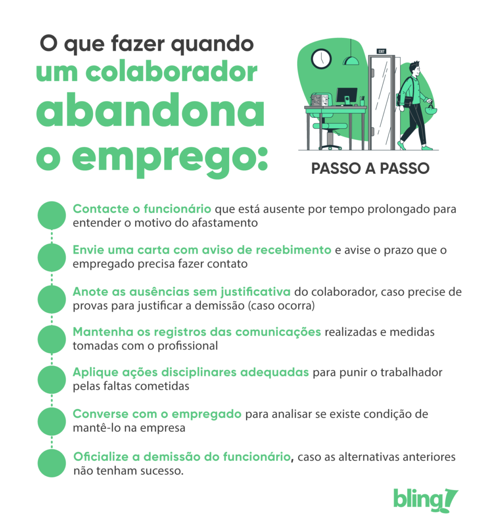abandono de emprego o que fazer abandono de emprego o que fazer