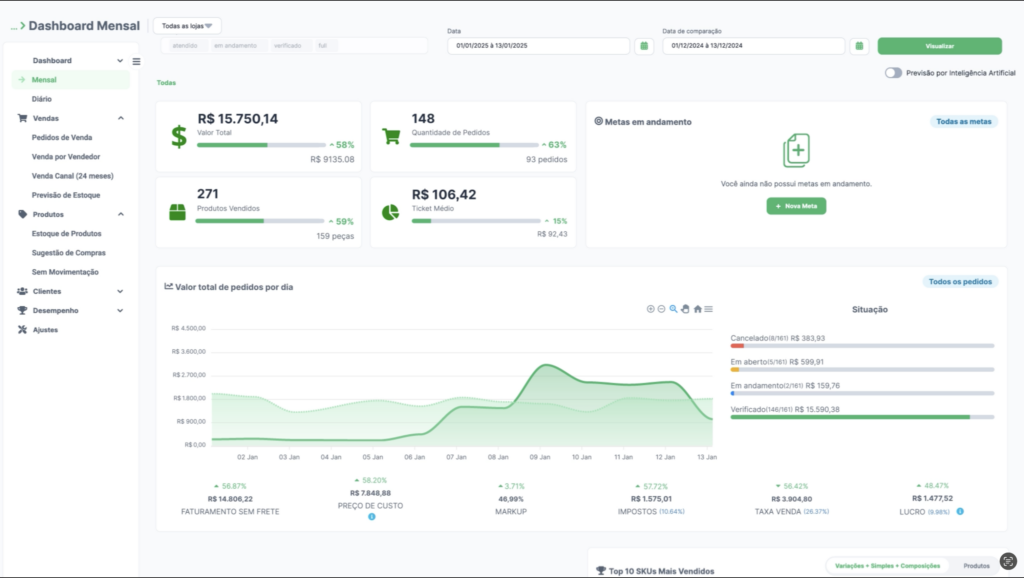 controle de faturamento