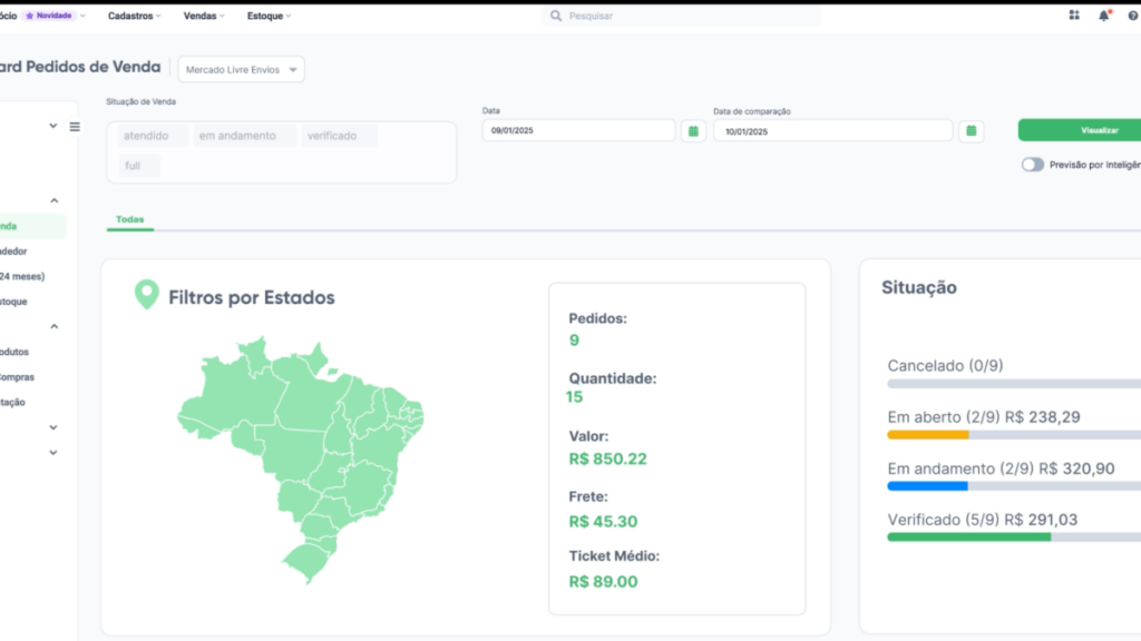 dashboard ecommerce