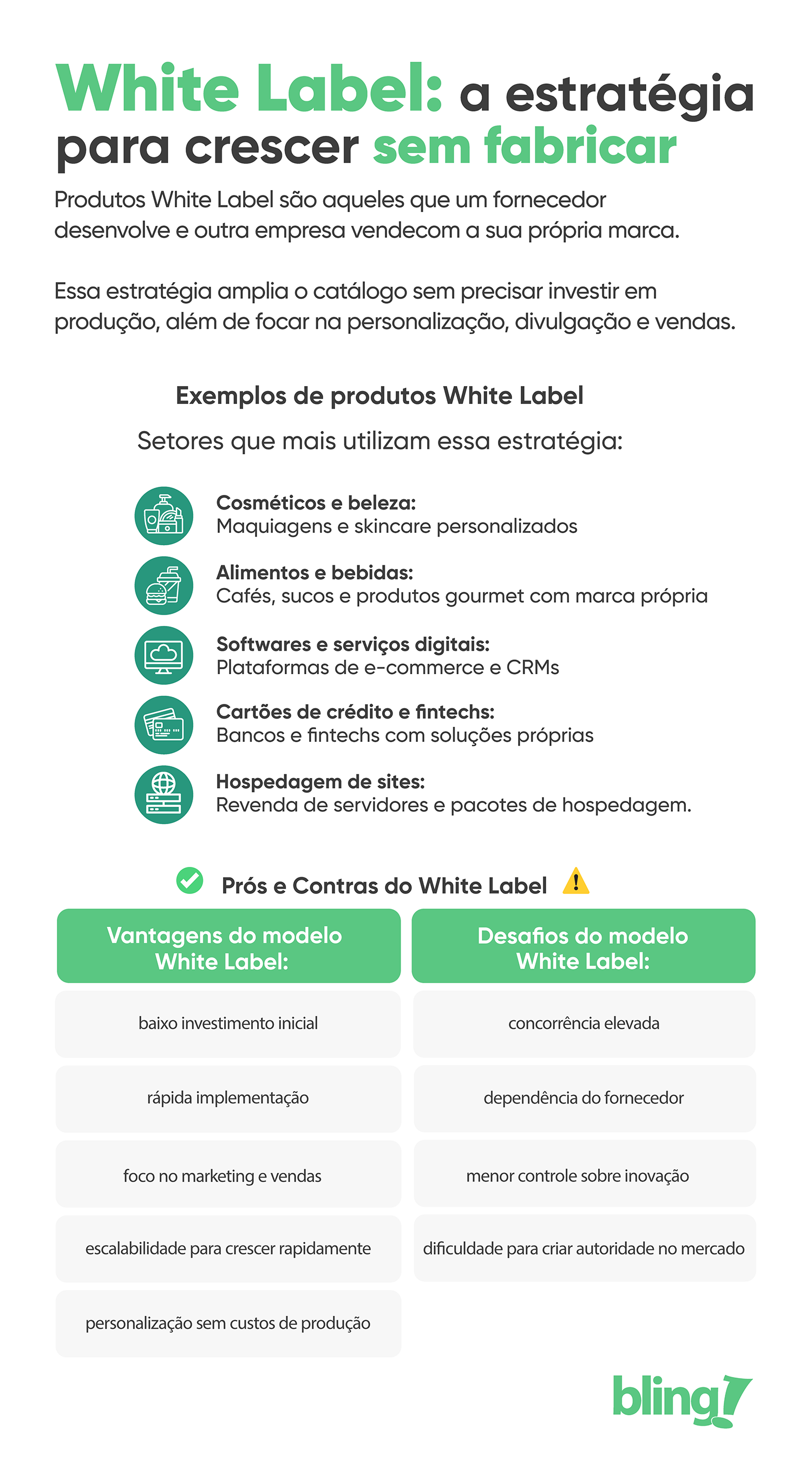 produtos white label vantagens e usos produtos white label vantagens e usos